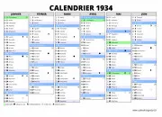 Quiz Un peu de tout sur l'anne 1934