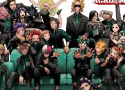 Test Qui es-tu ? Version ''My Hero Academia''