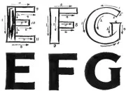 Quiz Les capitales en E, F et G