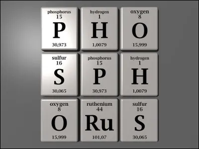 En chimie, un élément chimique désigne une substance composée d'un unique atome.