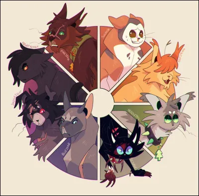 Comment réagit sa mère suite à ça ?