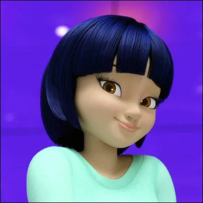 Comment sappelle ce personnage ?