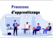 Quiz Les grands pdagogues