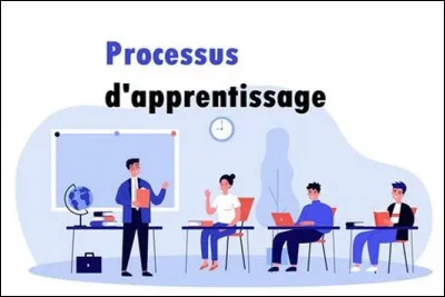 Combien de capacités sont les visées de la pédagogie ?