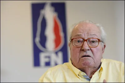 En quelle année le Front National (FN), ancêtre du Rassemblement National RN, a-t-il été fondé ?
