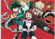 Test Ton identit dans MHA