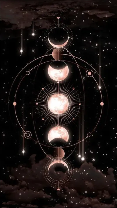 Quel est ton signe astrologique ?
