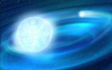 Quiz Astronomie