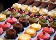Test Quel dessert es-tu ?