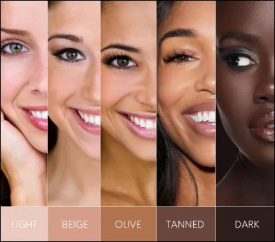 Quelle est ta couleur de peau ?