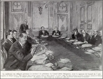 Les accords de Matignon, signés en juin 1936, prévoyaient notamment...