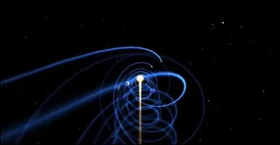 Quelle est la plus petite planète du Système solaire ?