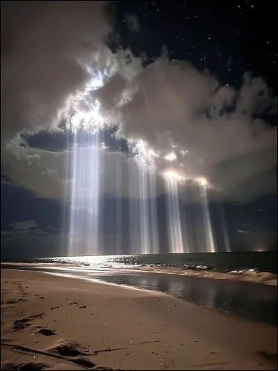 Quel est ton style vestimentaire ?