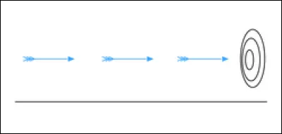Quel philosophe grec est à l'origine du paradoxe de la flèche ?