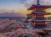 Quiz Les mots japonais - Partie 2 - Les mots de base