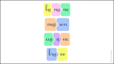 On recherche le prénom d'un humoriste :