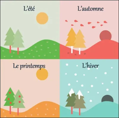 Quelle est ta saison préférée ?