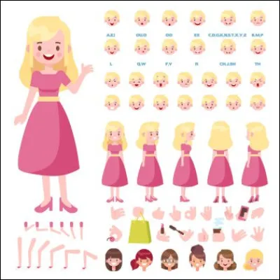 Quel caractère voudriez-vous avoir ?