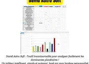 Quiz 🎯 Quiz : Connaissez-vous bien David Astro Soft ?