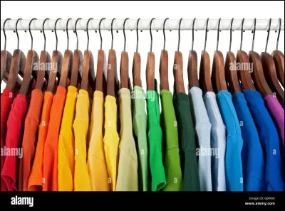 Comment est ton style vestimentaire ?