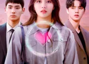 Test Qui es-tu dans ''Love Alarm'' ?
