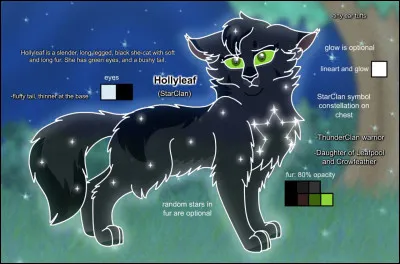 Quel est ton personnage préféré dans cette liste ?