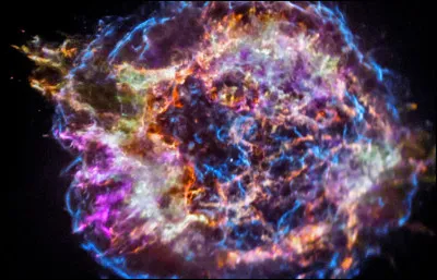 Quel est cet événement astral ?