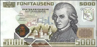 Quelle monnaie est introduite en Autriche ?