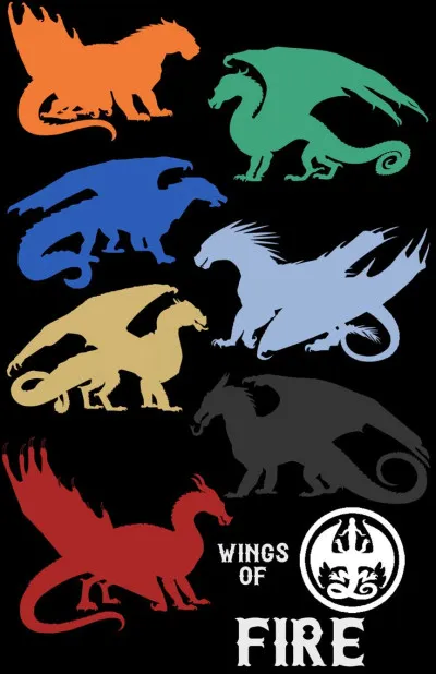 Combien y a-t-il d'Ailes dans Phyrria et Pantala ?