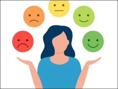 Tu te qualifies comme quelqu'un de...