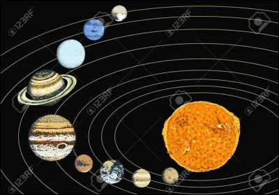 Bien que je ne sois pas la plus proche du Soleil, mon atmosphère dense composée principalement de dioxyde de carbone crée un effet de serre extrême, atteignant des températures d'environ 475 °C. Quelle planète suis-je ?