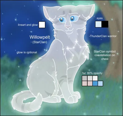 C'est noté ! 
Quelle température préfères-tu ?