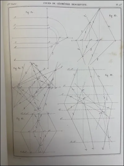 Qu'est-ce qu'une demi-droite ?