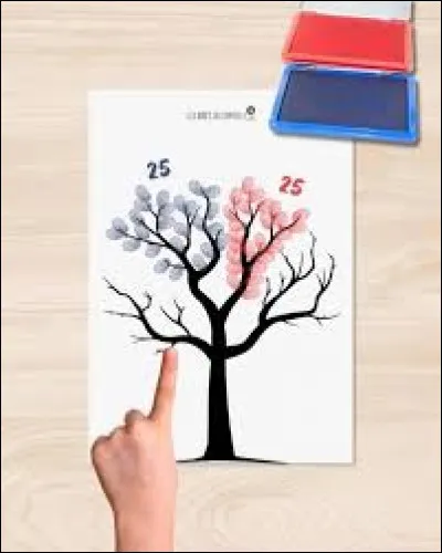 Combien font les deux tiers et demi de 100 ?