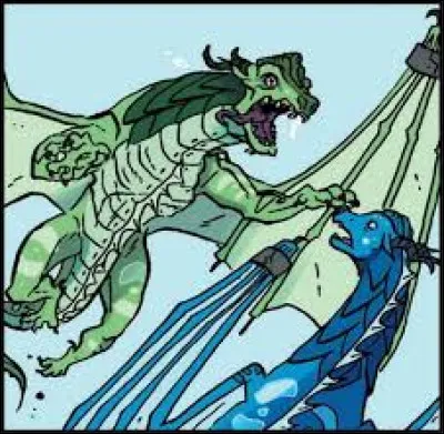 Si ton ami est en danger, que fais-tu ?