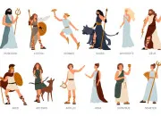 Quiz Les dieux et desses grecs