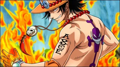 Lequel de ces personnages détestes-tu le plus ?