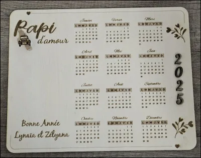 Quand se fête ce prénom ?