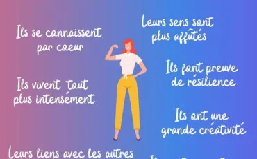 Quiz Test de personnalit