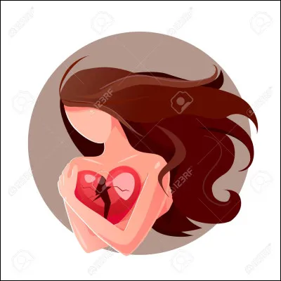 Lequel de ces sujets te tient le plus à cur ? (2)