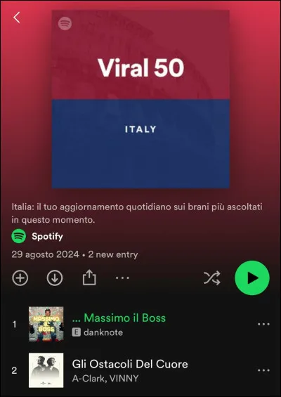 Veux-tu que ce soit une chanson parmi les plus populaires de la chanteuse ?