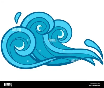 Si, un jour, tu devais sauver le monde des elfes, comme Sophie, quels pouvoirs choisirais-tu ?