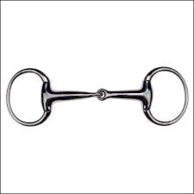 Qu'est-ce que cet objet ?