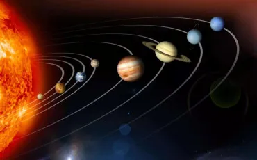 Quiz Astronomie