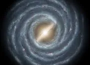 Quiz L'astronomie