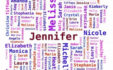 Quiz Test de personnalit