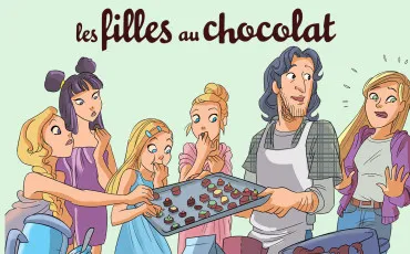 Quiz Test de personnalit