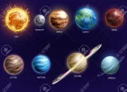 Quiz 🔍 Quiz : Les plantes en astrologie  Saurez-vous les reconnatre ?