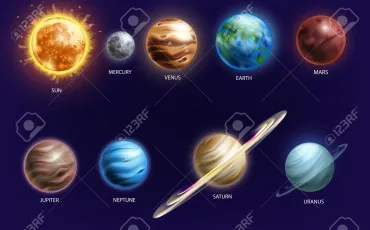 Quiz Astrologie