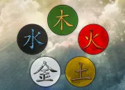Test Quel est ton lment chinois ?